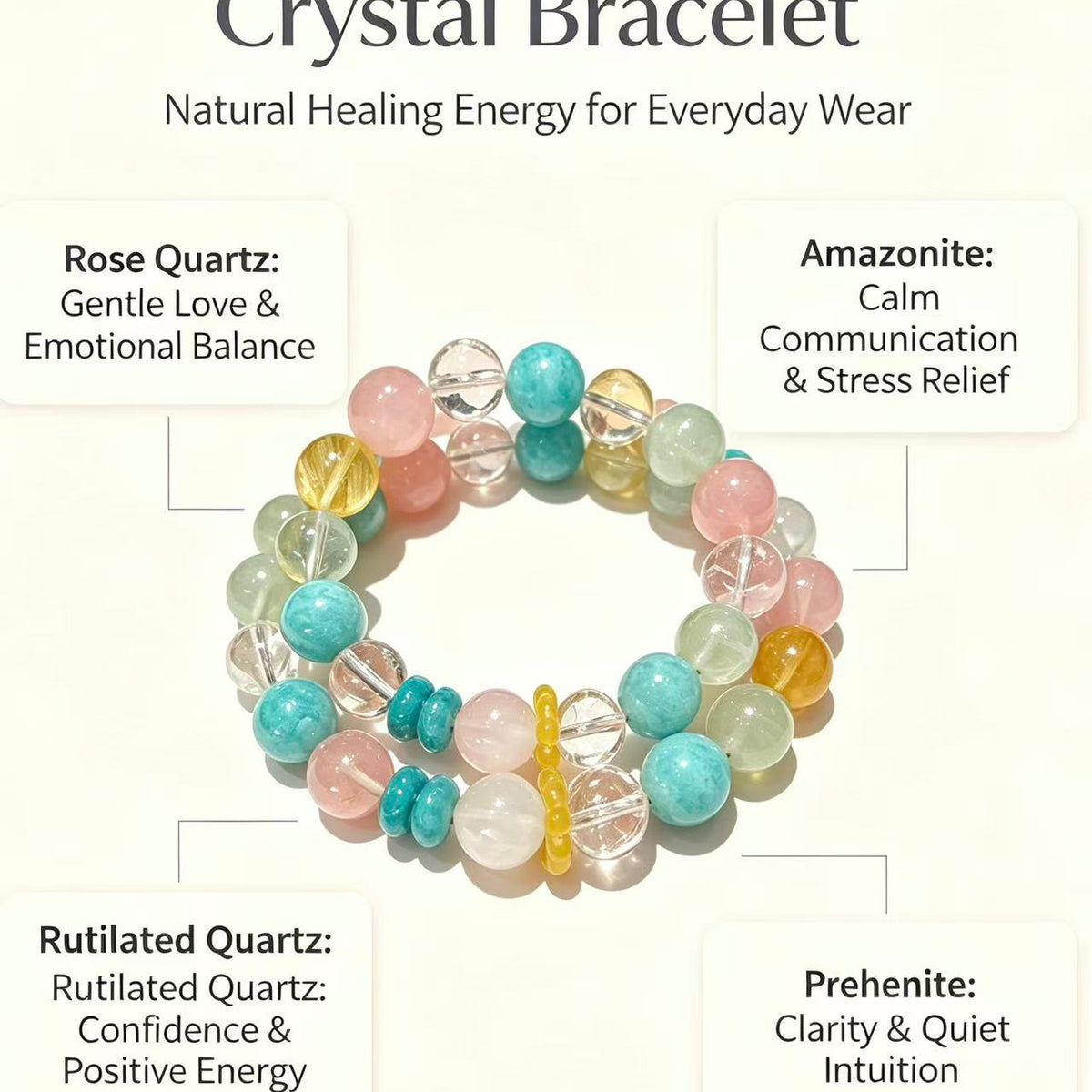 Crystal Paradise Ice Blue & Pink Harmony Bracelet – Handmade Amazonite, Rose Quartz & Multi-Crystal Gemstone Bracelet 💙🩷